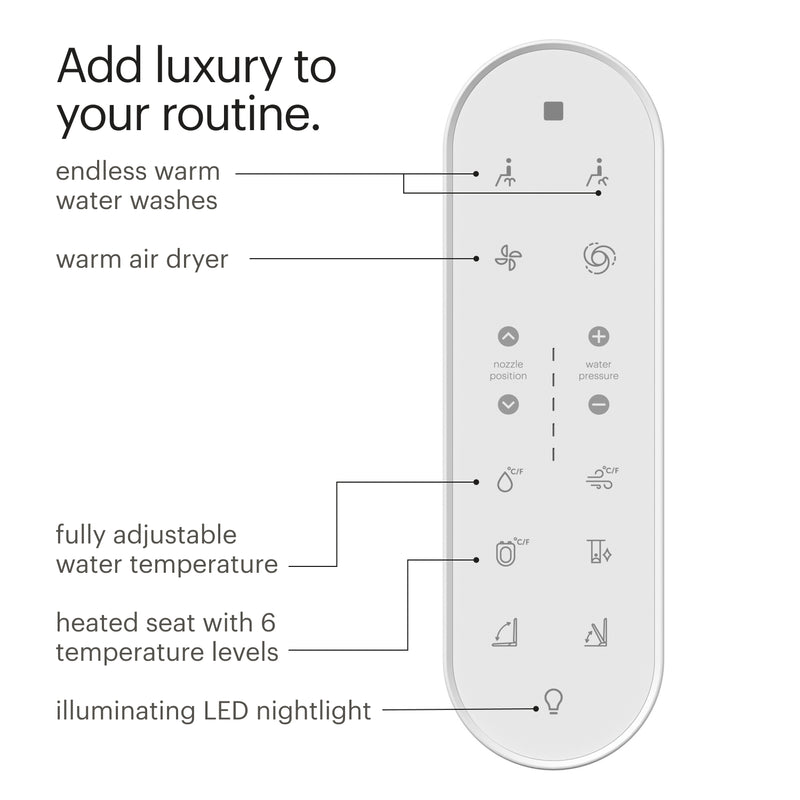 Brondell Coit KBT-900 Integrated Smart Bidet Toilet, Elongated, 1.28 GPF