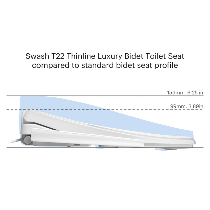 Brondell Swash Thinline T22 Luxury Bidet Toilet Seat with Side Arm Control, White