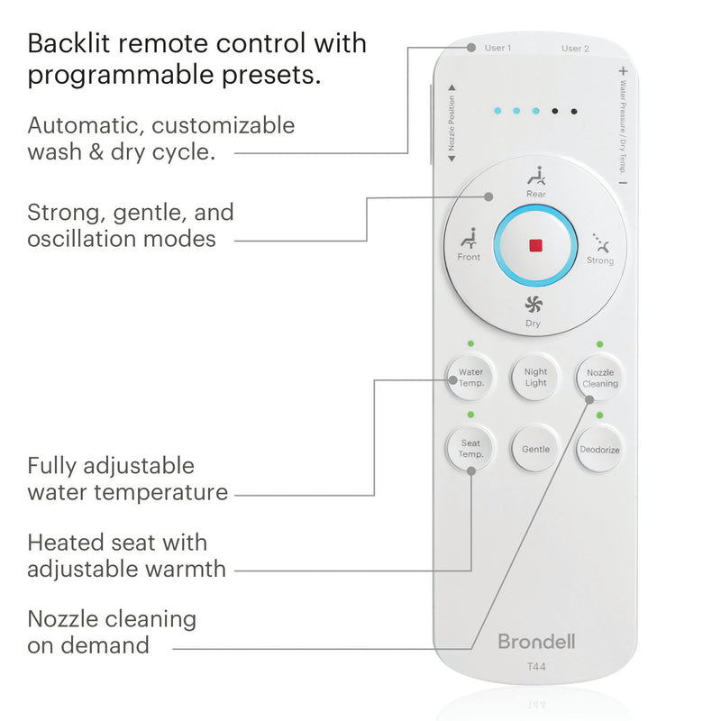 Brondell Swash Thinline T44 Luxury Bidet Toilet Seat with Remote, White