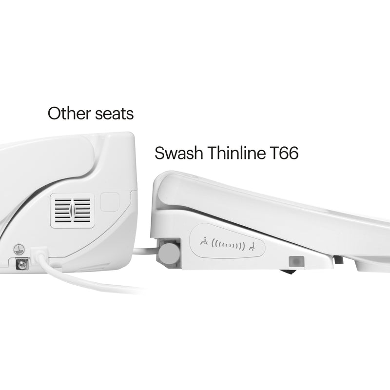 Brondell Swash Eco Thinline T66 Luxury Bidet Toilet Seat with Remote, Elongated, White
