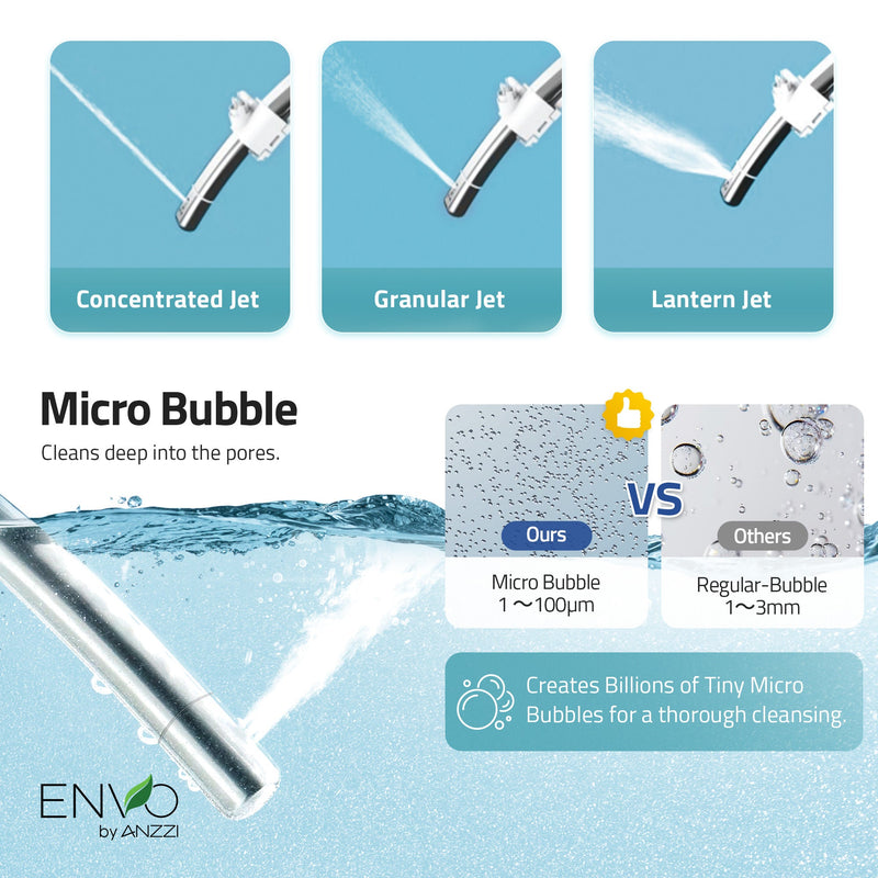 ANZZI ENVO Dia Smart Bidet Toilet, 1.28 GPF, Auto Open, Heated Seat & Foot Sensor, White