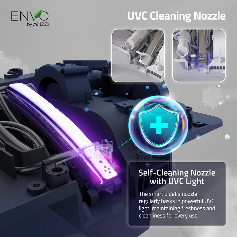 ANZZI ENVO Dia Smart Bidet Toilet, 1.28 GPF, Auto Open, Heated Seat & Foot Sensor, White