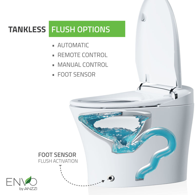 ANZZI ENVO Aura Smart Bidet Toilet, 1.28 GPF, with Remote, Auto Flush & Heated Seat, White