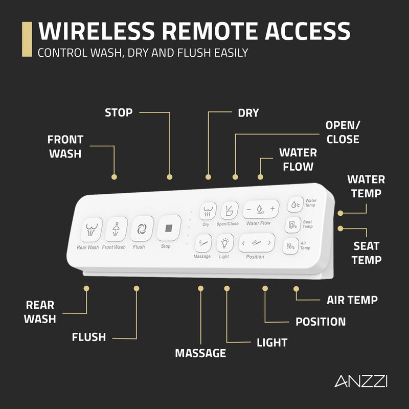 ANZZI Smart Wall-Hung Bidet Toilet with Auto Lid, Heated Seat, Dryer & Remote Control, White