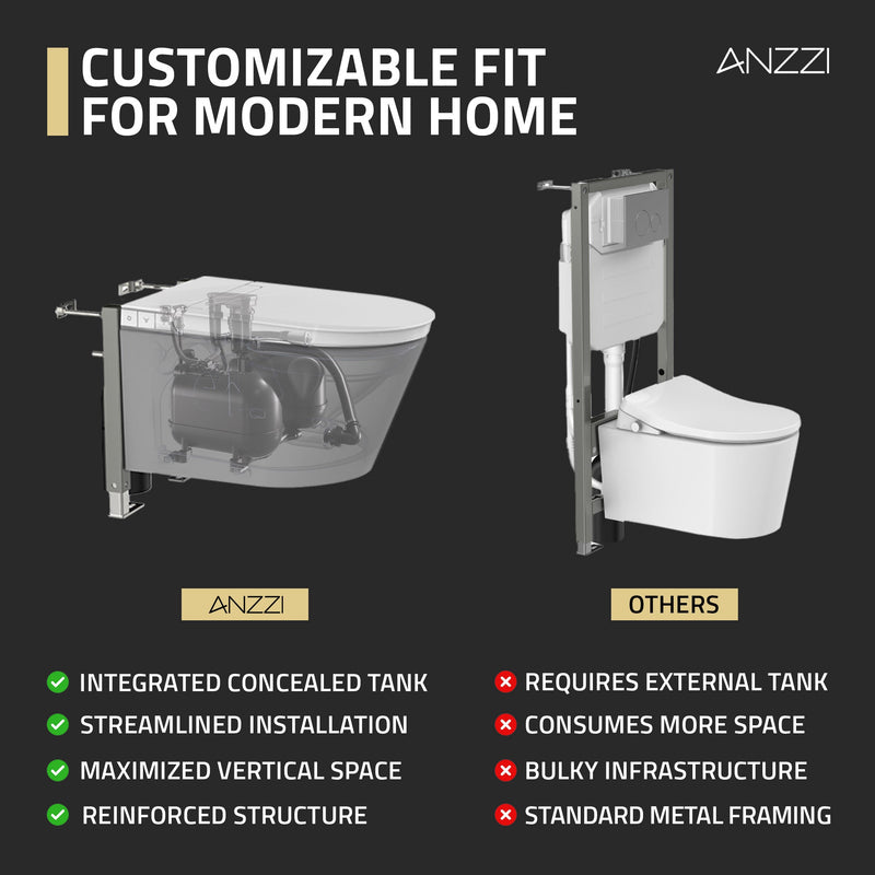 ANZZI Smart Wall-Hung Bidet Toilet with Auto Lid, Heated Seat, Dryer & Remote Control, White