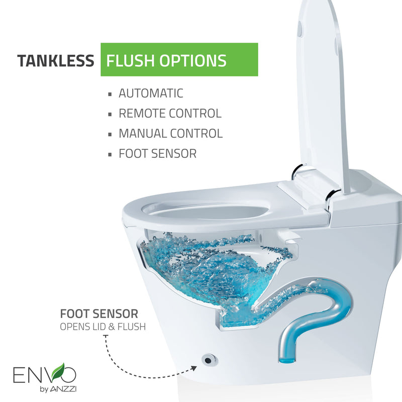 ANZZI ENVO Echo Smart Bidet Toilet, 1.28 GPF, Touchless with UV Nozzle Sterilization