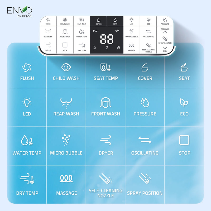 ANZZI ENVO Dia Smart Bidet Toilet, 1.28 GPF, Auto Open, Heated Seat & Foot Sensor, White